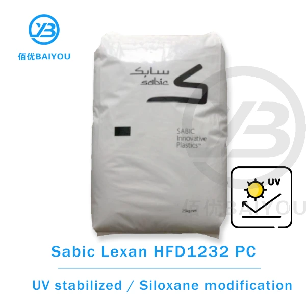 20+ years Sabic 121R-111 PC supplier | Baiyou